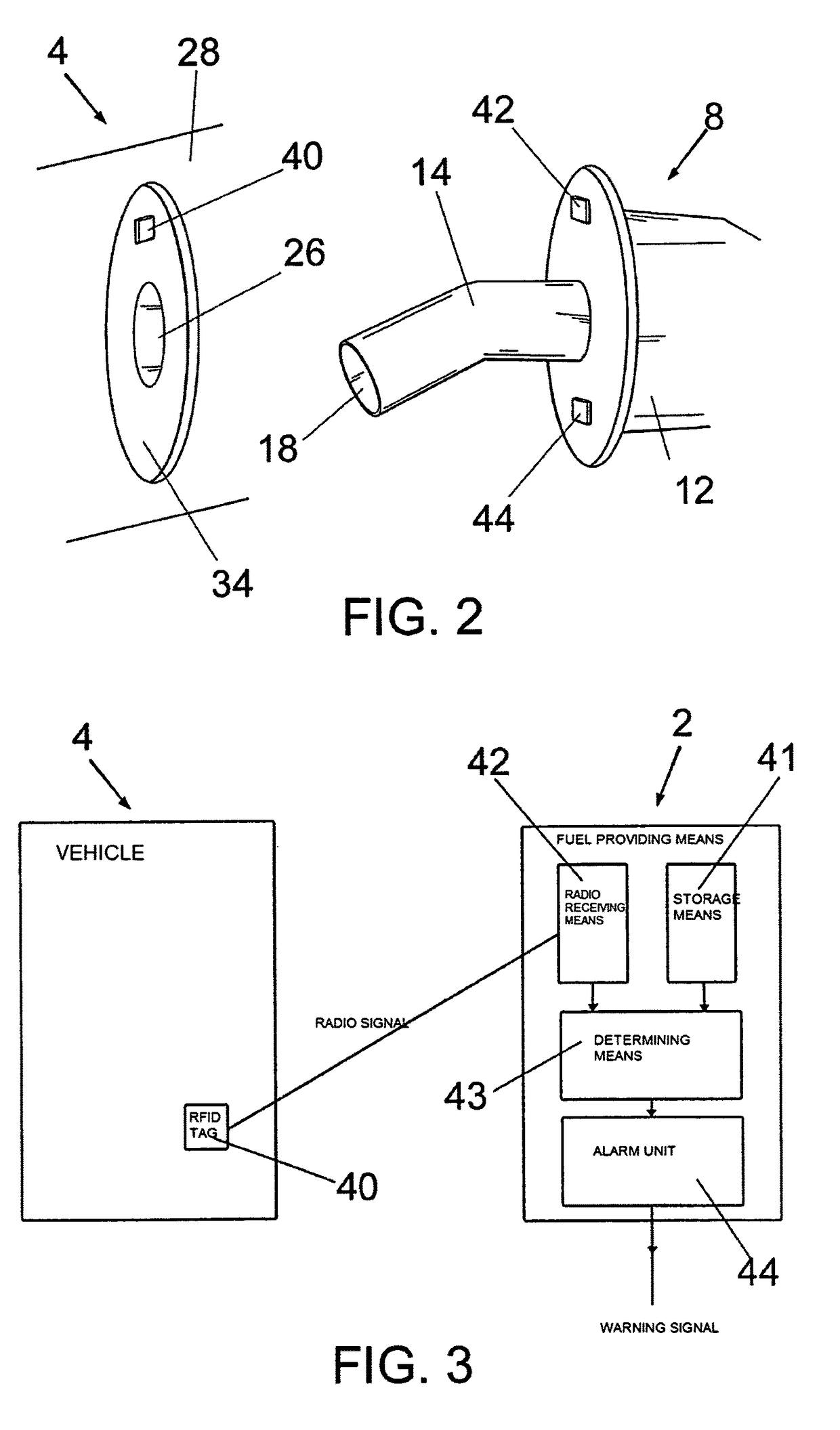 Apparatus and method for transferring data between a fuel providing means and a vehicle for the prevention of misfuelling