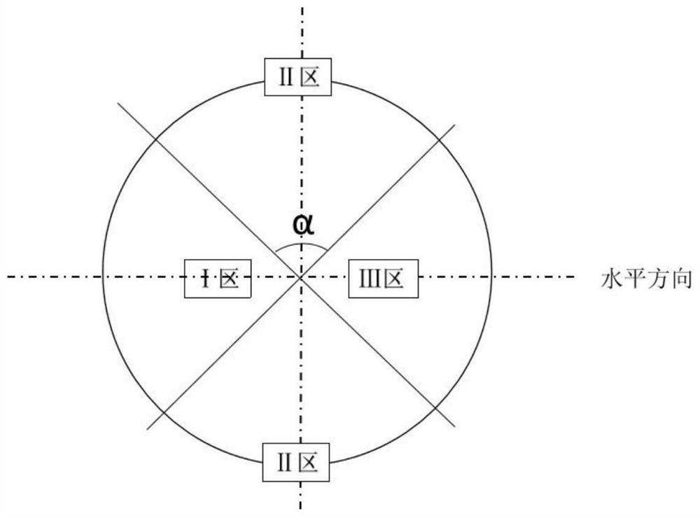 Method for extracting vanadium through asymmetric bottom blowing of CO2 in converter