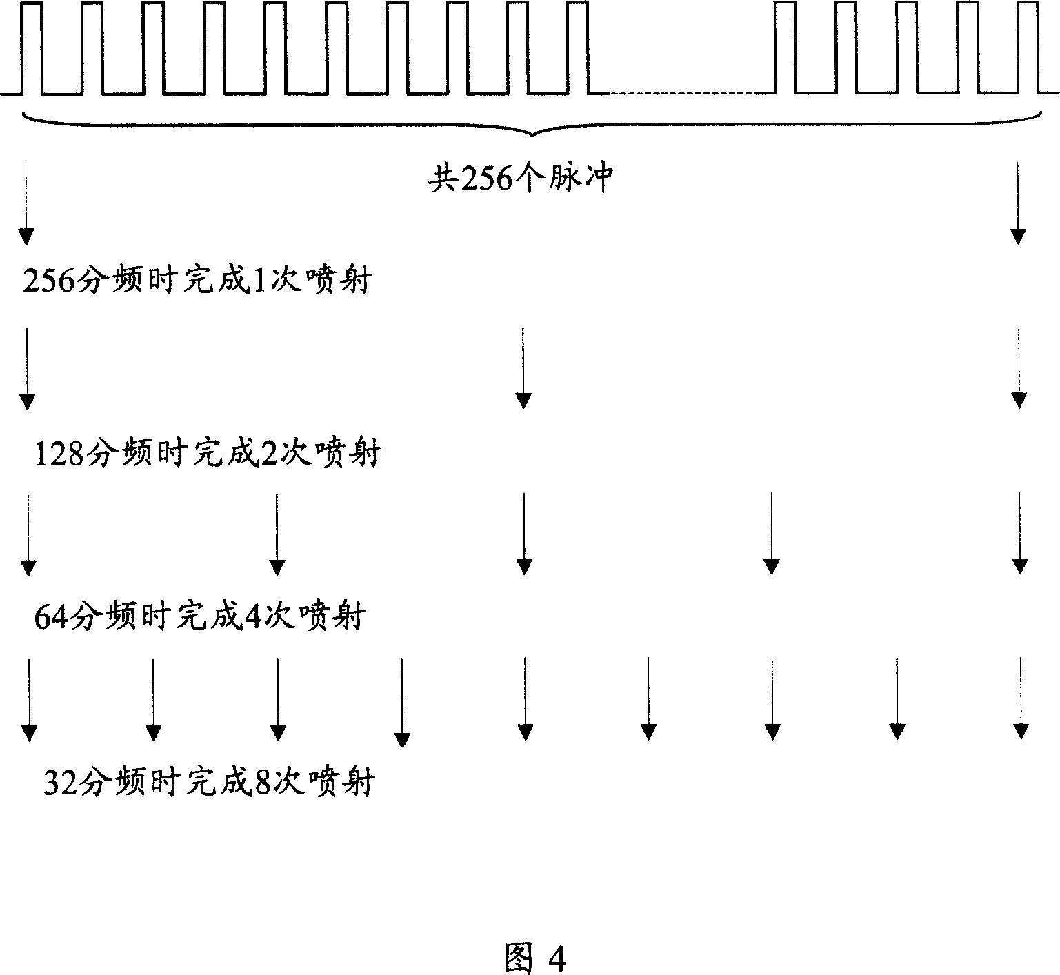 Printing device capable of adjusting output resolution ratio