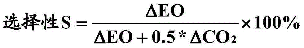 Alpha-aluminum oxide supporter for silver catalyst for olefin epoxidation and preparation method for alpha-aluminum oxide supporter