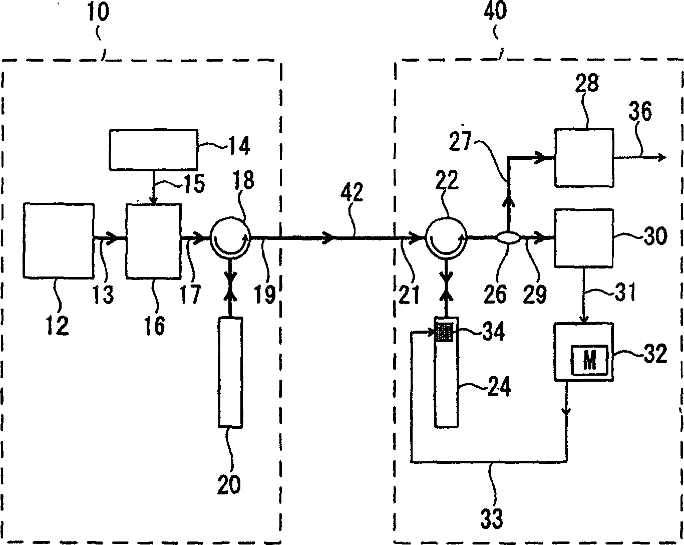 Optical code division multiplex transmission method and optical code division multiplex transmission device