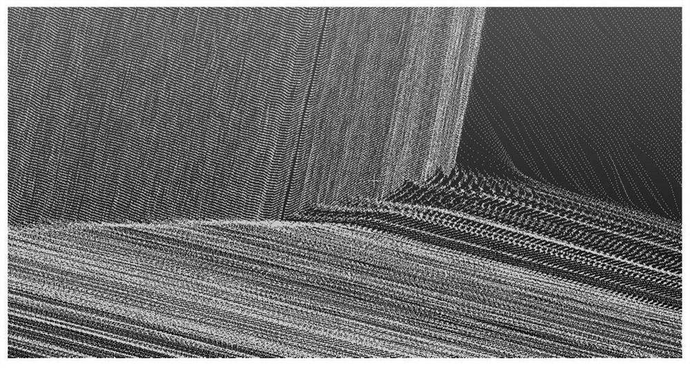 Three-dimensional point cloud automatic registration method fusing line laser contour features