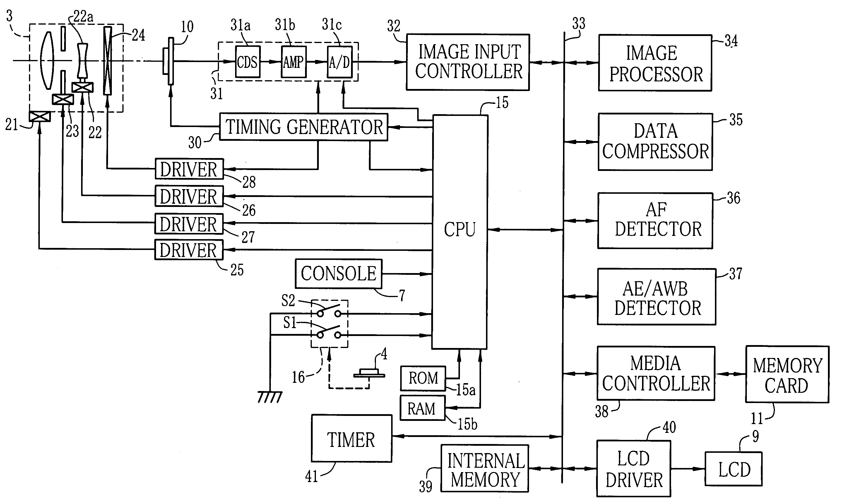 Photographic device and control method therefor