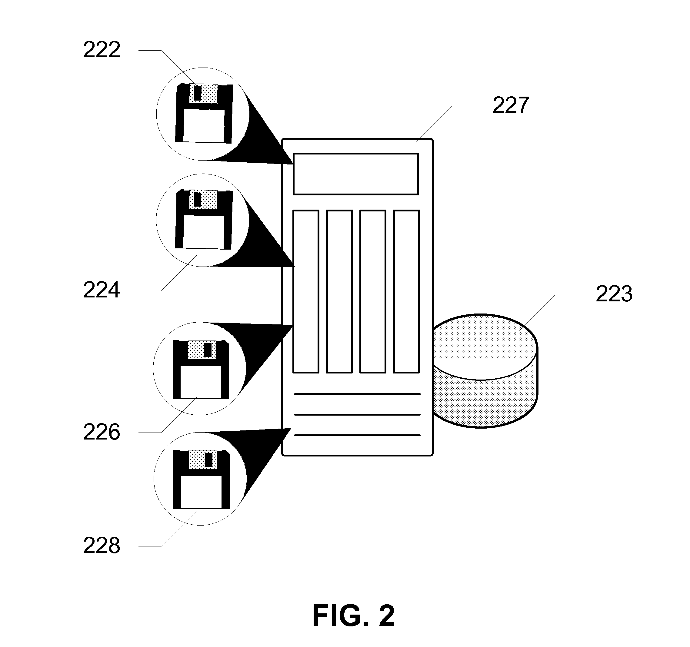 Network Servers, Systems, and Methods for Multiple Personas on a Mobile Device