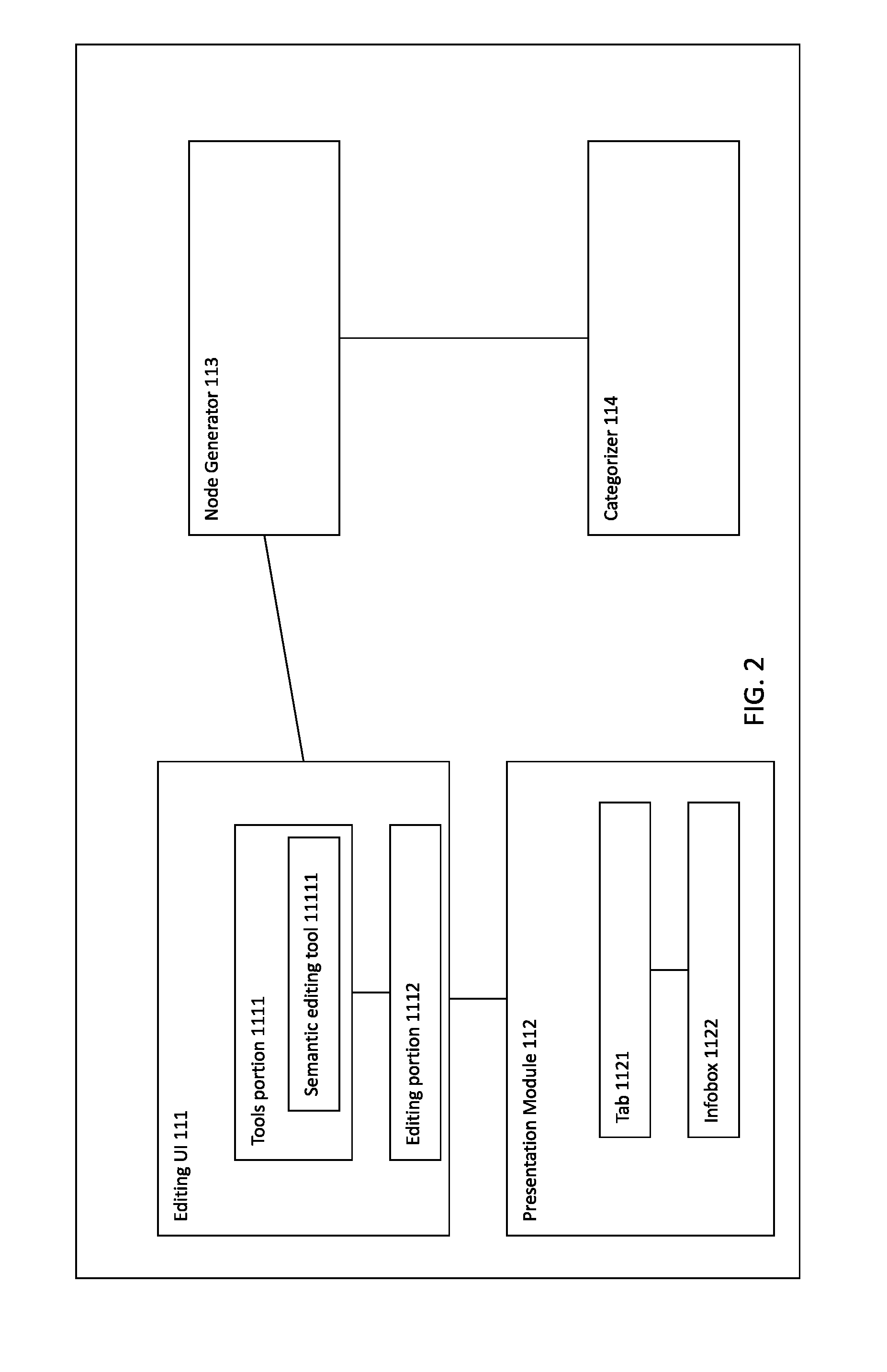 Semantic Network Establishing System and Establishing Method Thereof