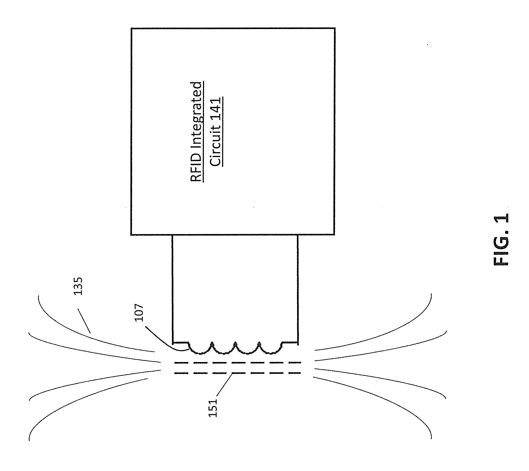 Video game system and toy with RF antenna