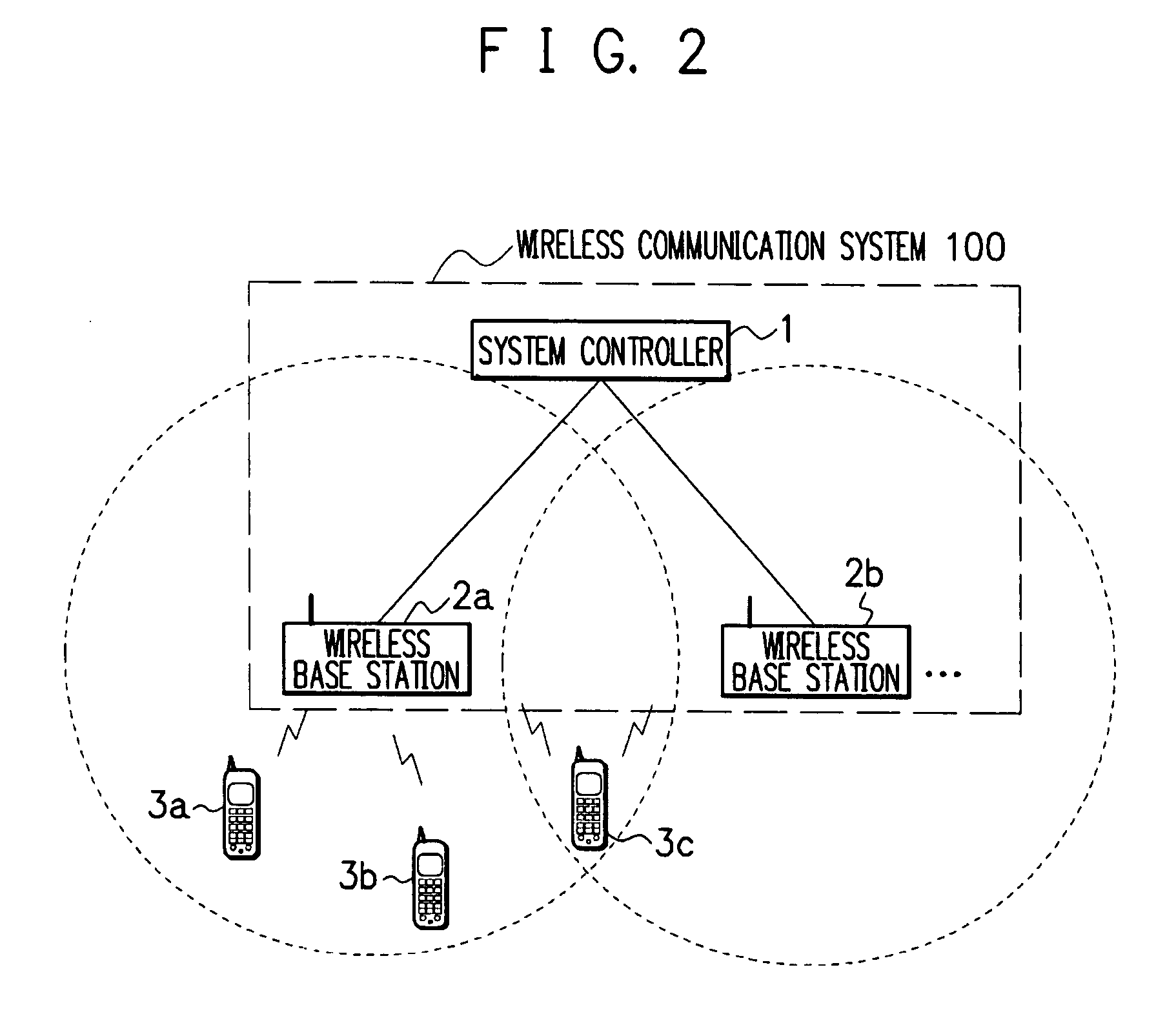 Wireless communication system, wireless communication terminal, wireless base station, method of determining number of simultaneous connections, and program for wireless communication system