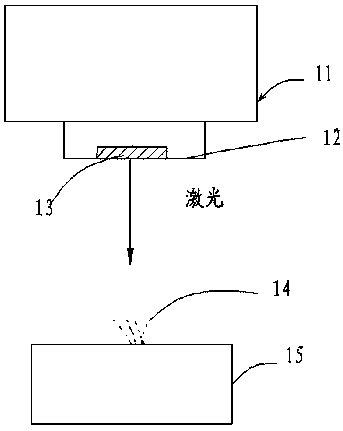 a semiconductor laser