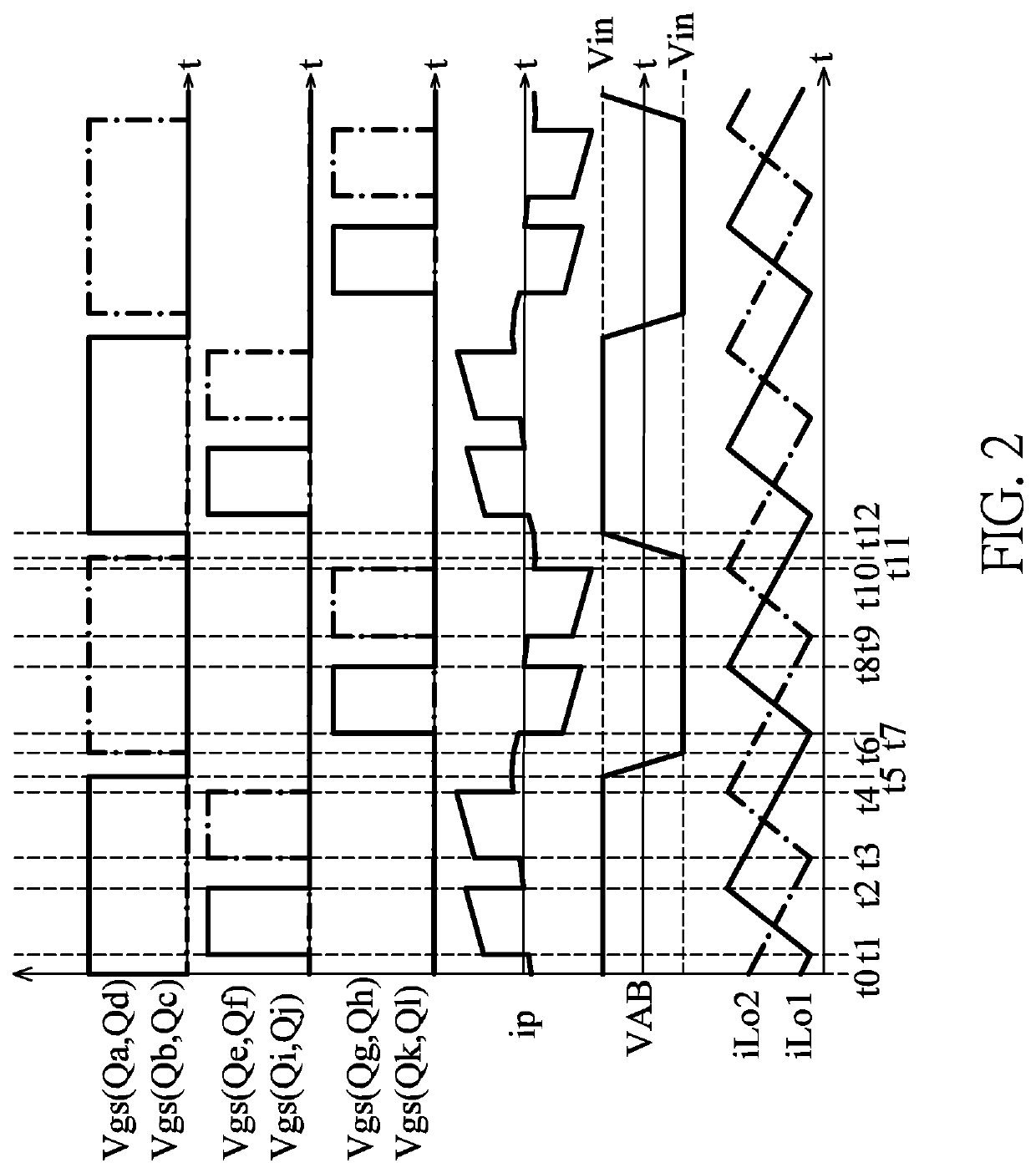 Full bridge converter having wide output voltage range