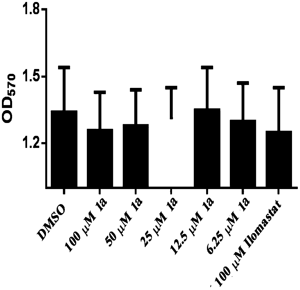 A kind of matrix metalloproteinase inhibitor and its medicinal use