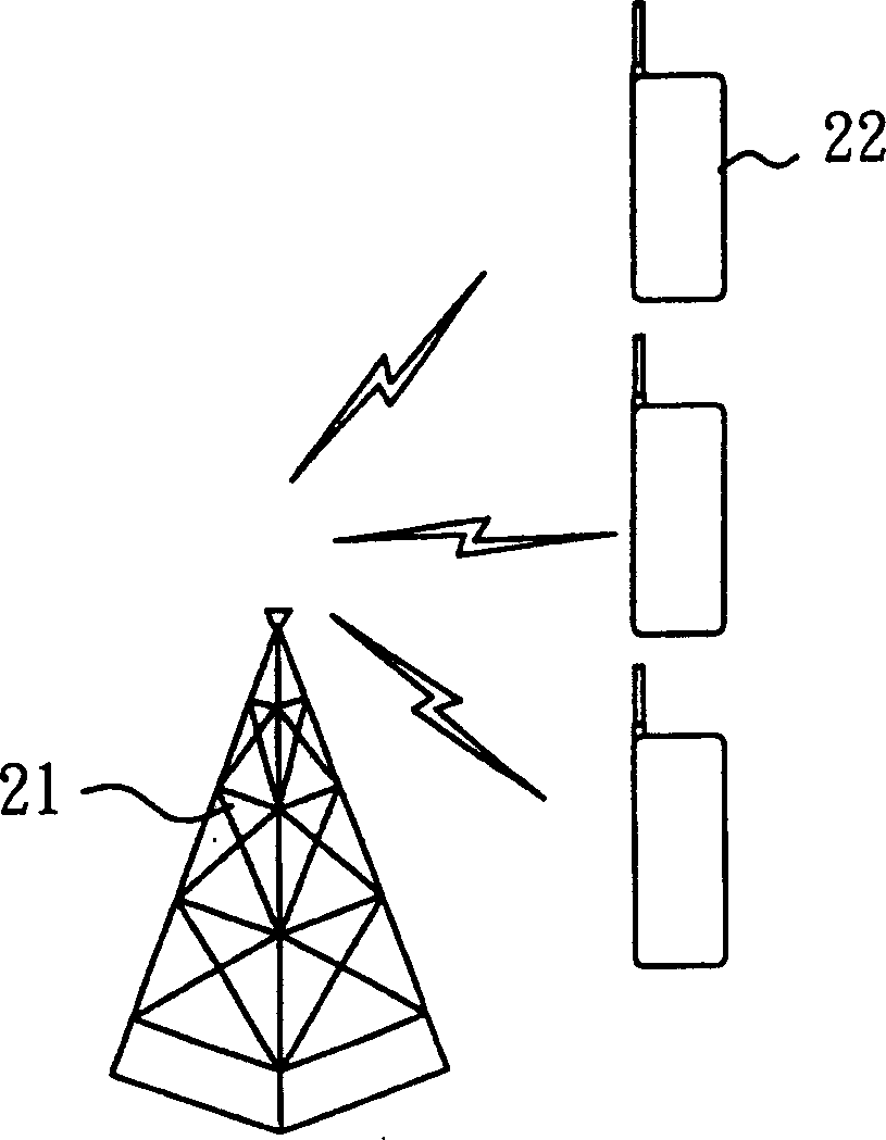 Method for protecting wireless beep pager by encoding handset codes