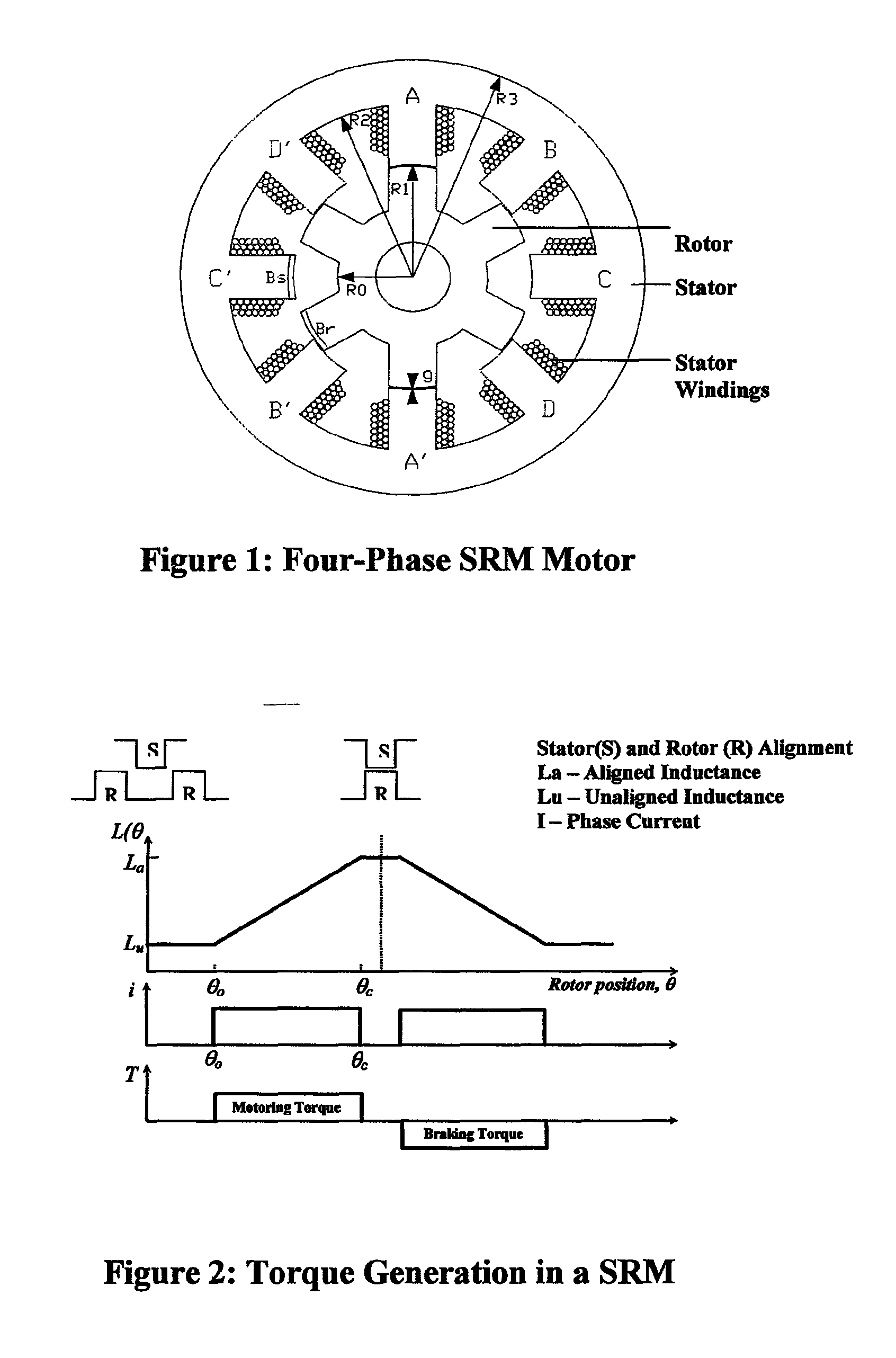 Motor for high temperature applications