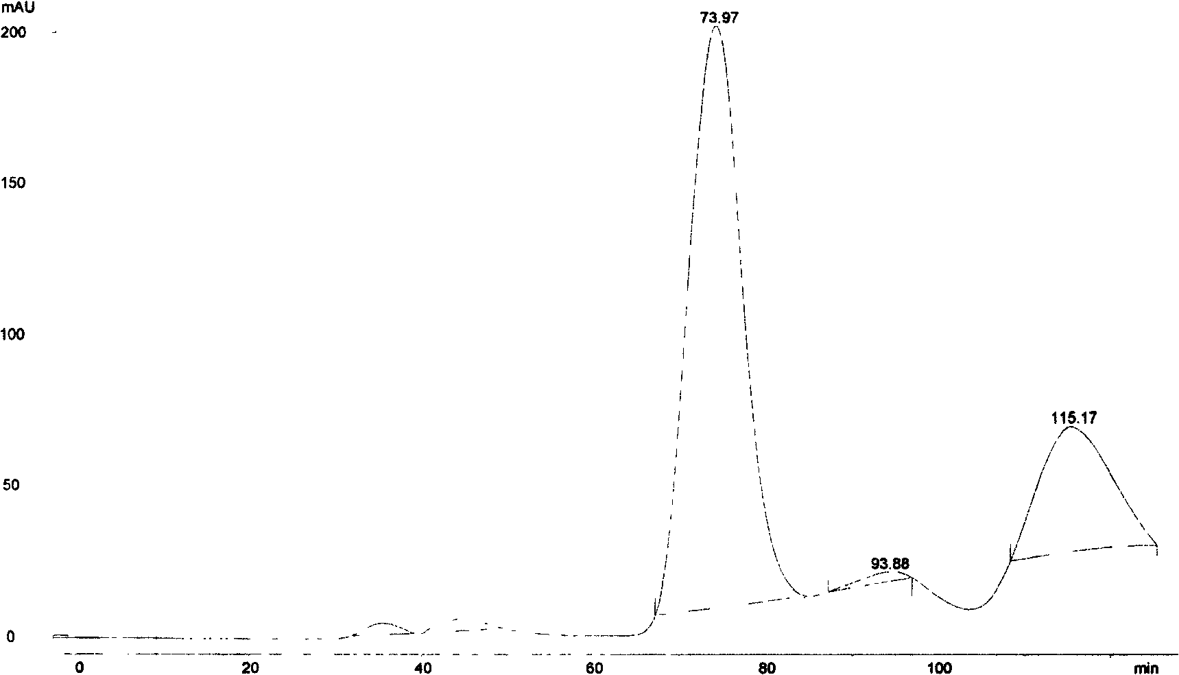 Amino acid sequence of recombined human papilloma virus L1 capsid protein and uses thereof