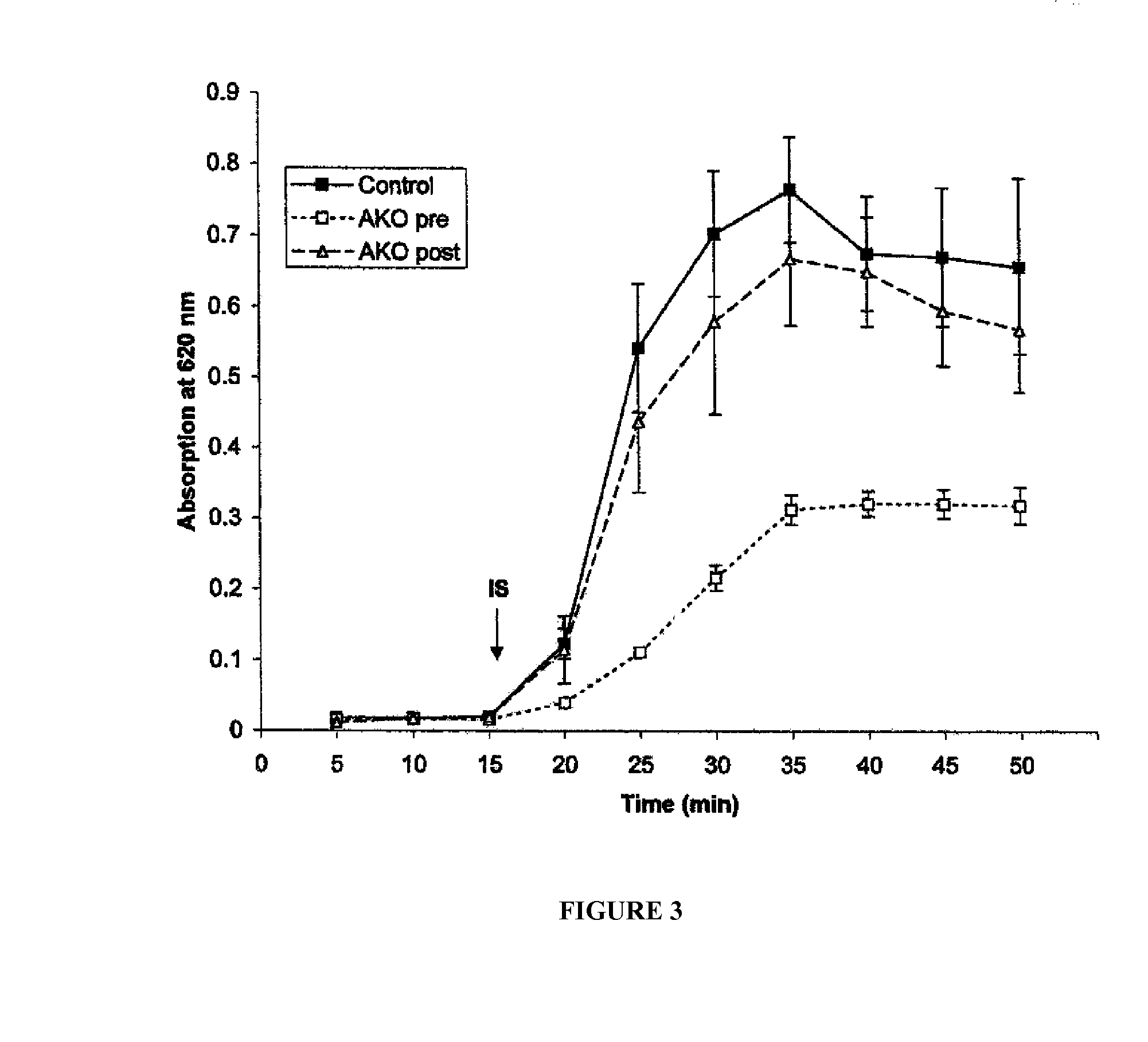 Arthroscopic Irrigation Solution and Method for Peripheral Vasoconstriction and Inhibition of Pain and Inflammation