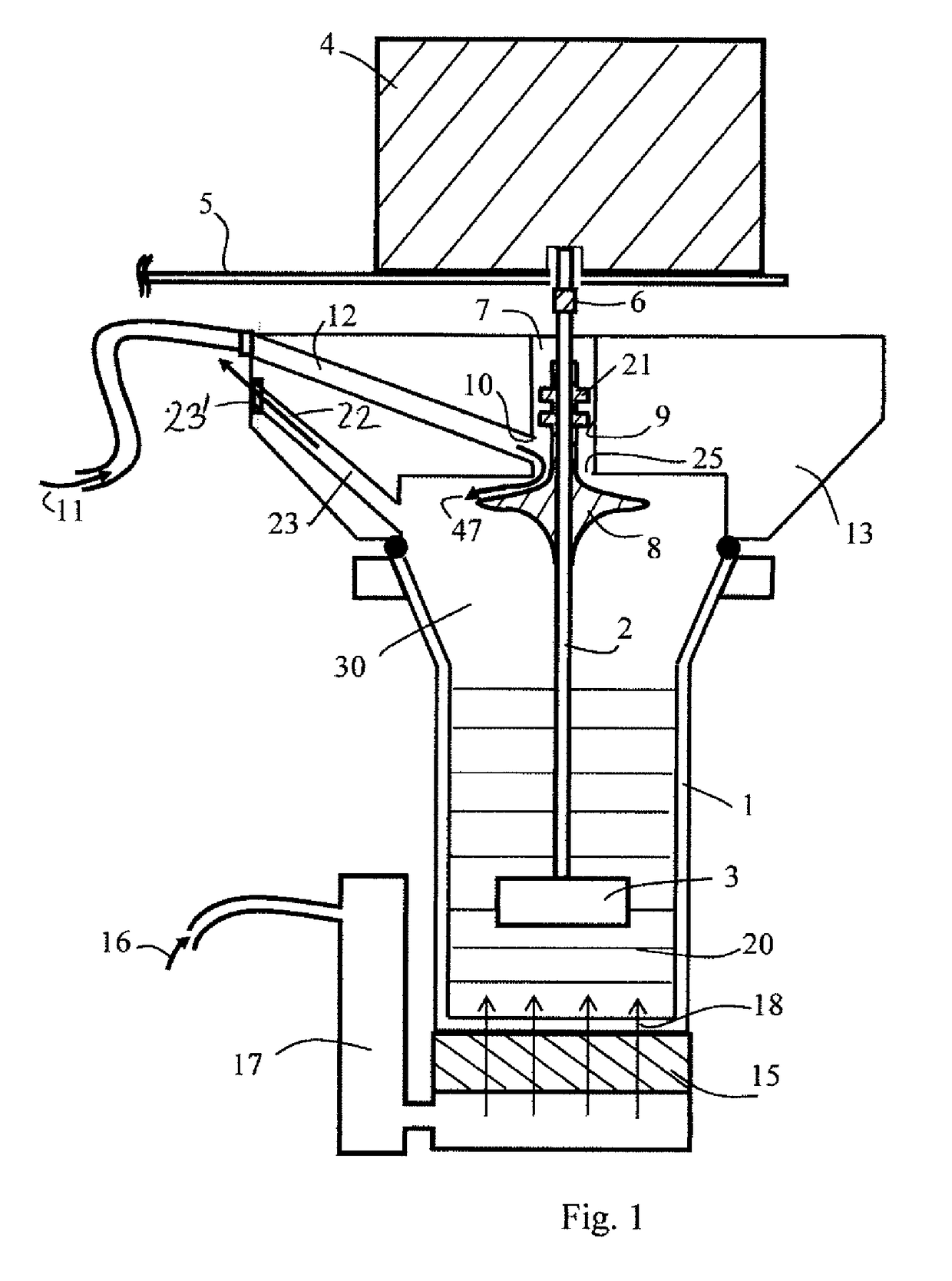 Rotational rheometer for measuring powdery or granular materials