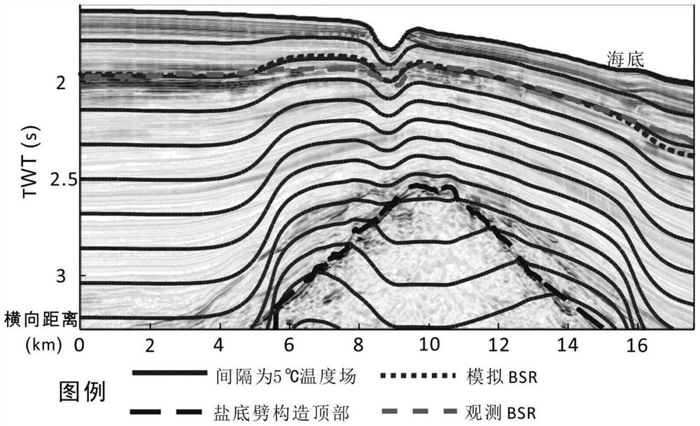 Two-dimensional numerical simulation method and system for the stable bottom boundary of hydrate in the salt-bottom split structural zone