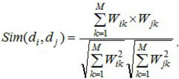 Comprehensive analysis system for electricity payment channels