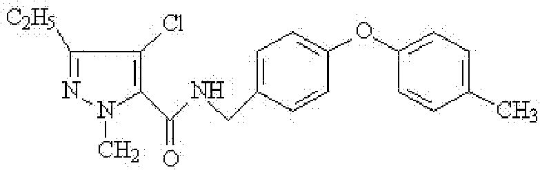 Synergistic insecticidal composition containing tolfenpyrad and theta-cypermethrin and its application