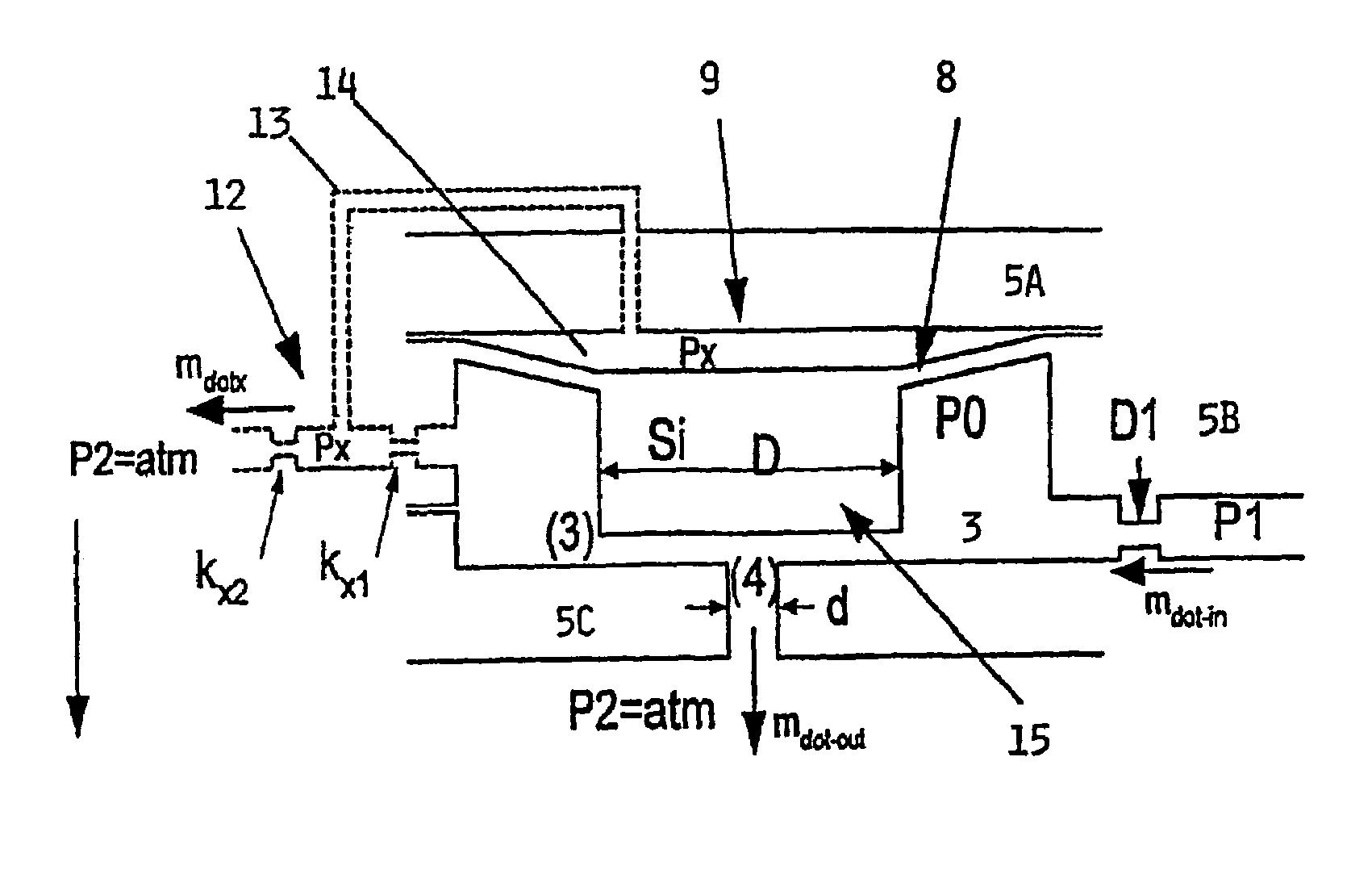 Mems pilot valve