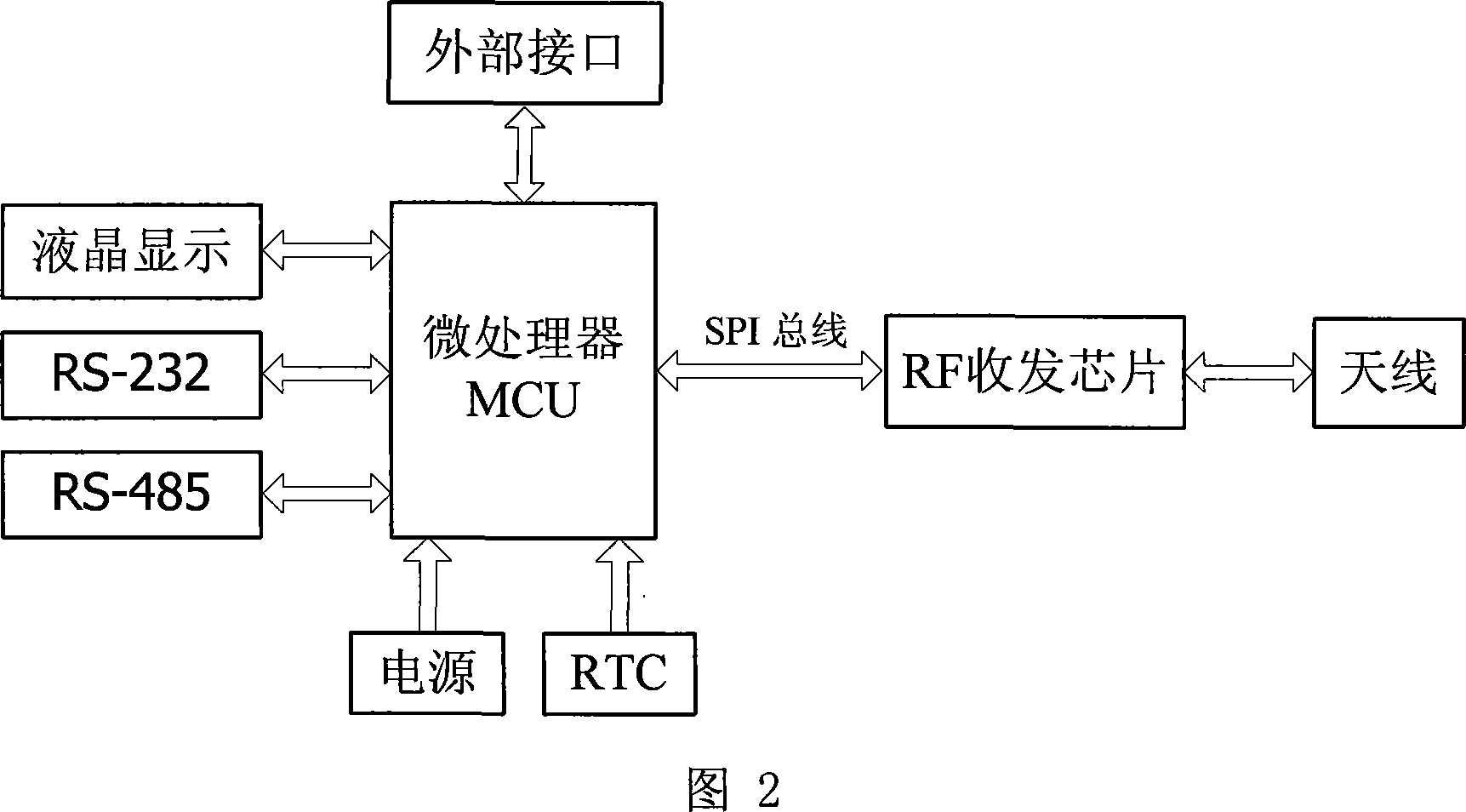 Novel active radio frequency identifying system and its operationn method