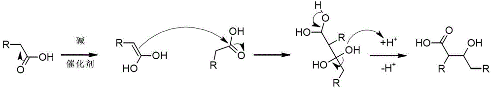 Process For The Converting Gaseous Products