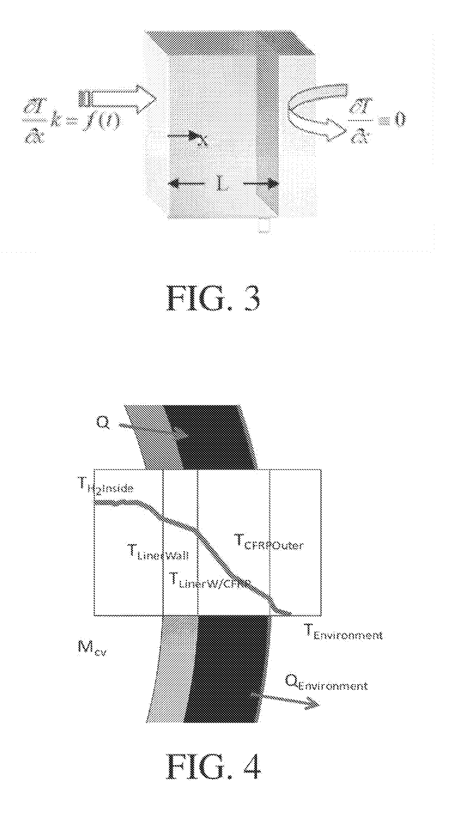 Method and system for tank refilling using active fueling speed control