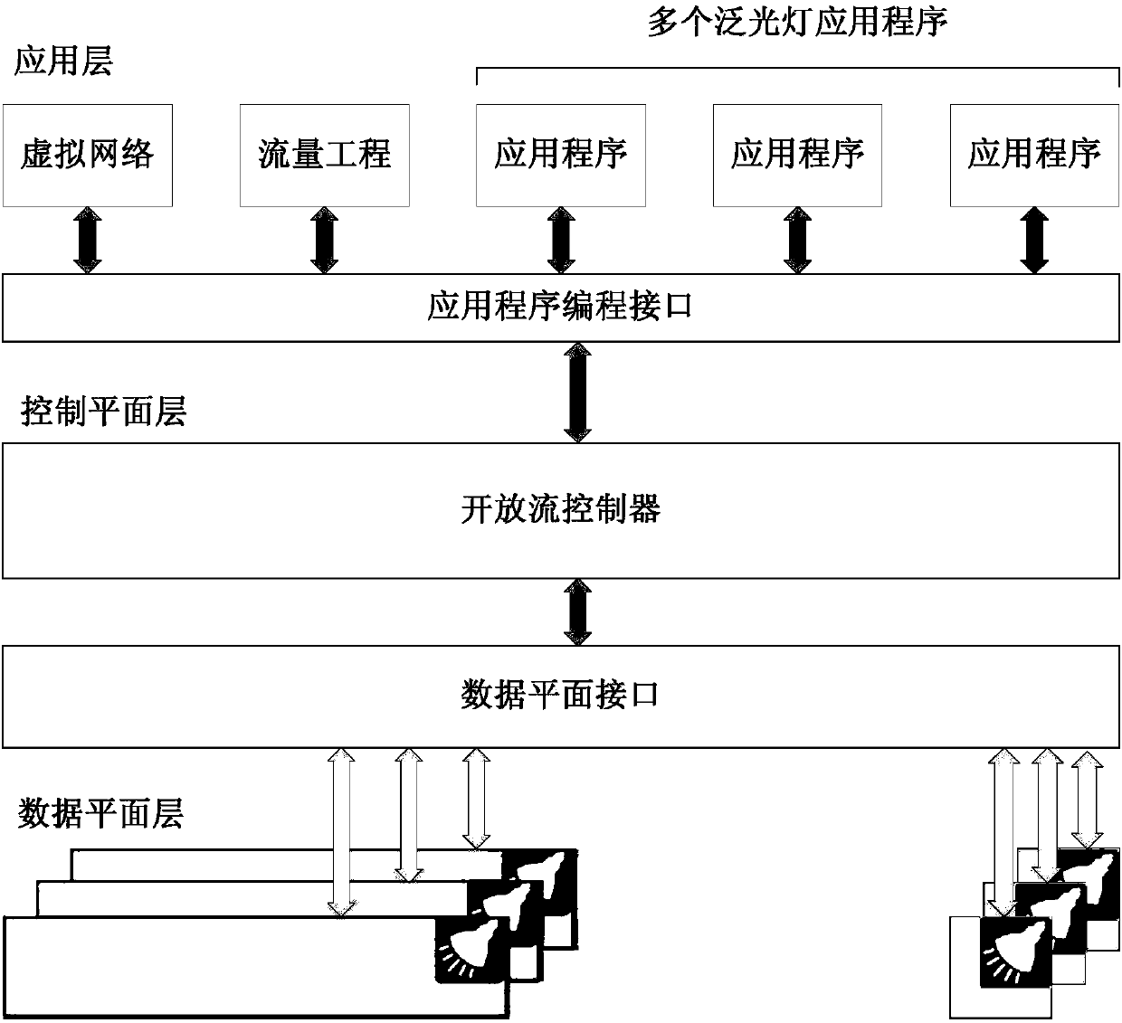 Network management method and device, electronic equipment and storage medium