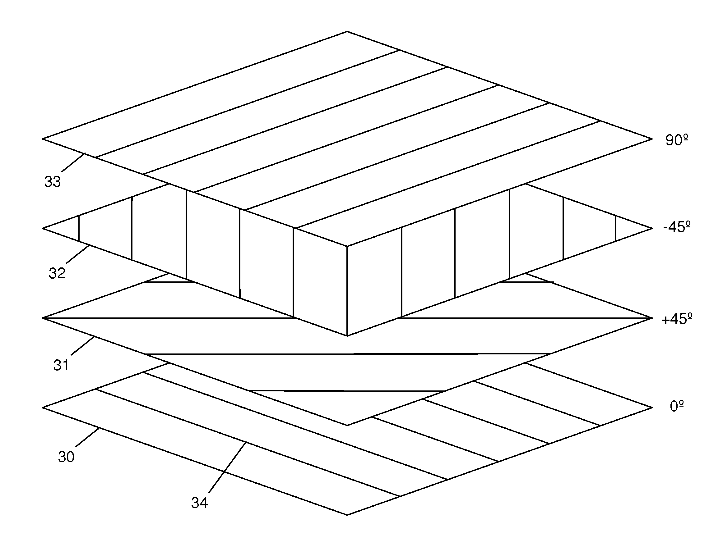 Composite structure