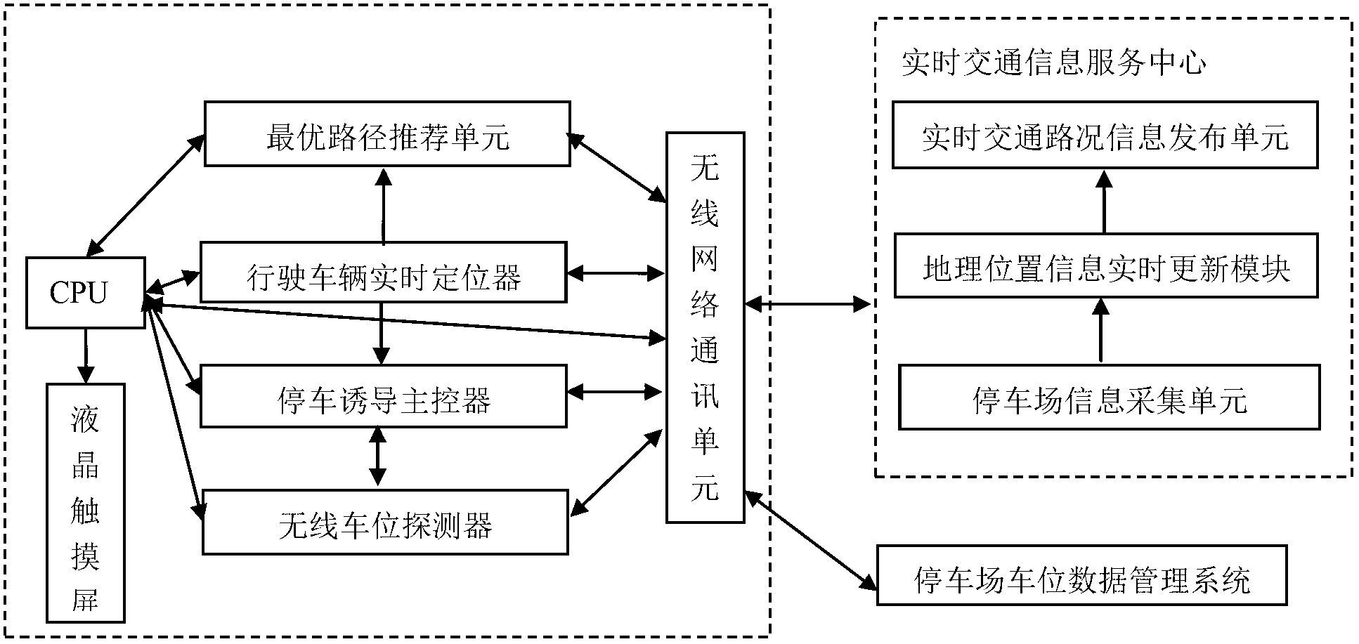 Intelligent going-out and best carport navigation system and navigation method thereof