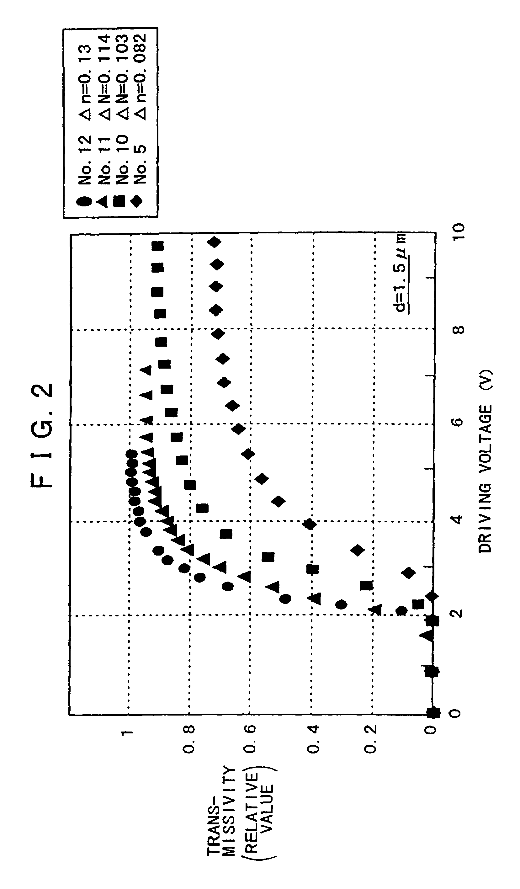 Reflex liquid crystal display device, display apparatus, projection optical system, and projection display system