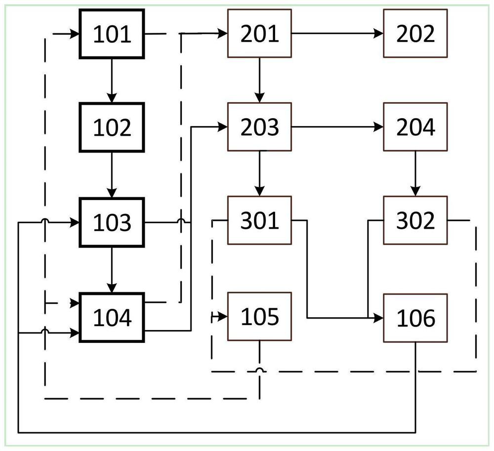 Compound bed regenerated wastewater resource recycling system