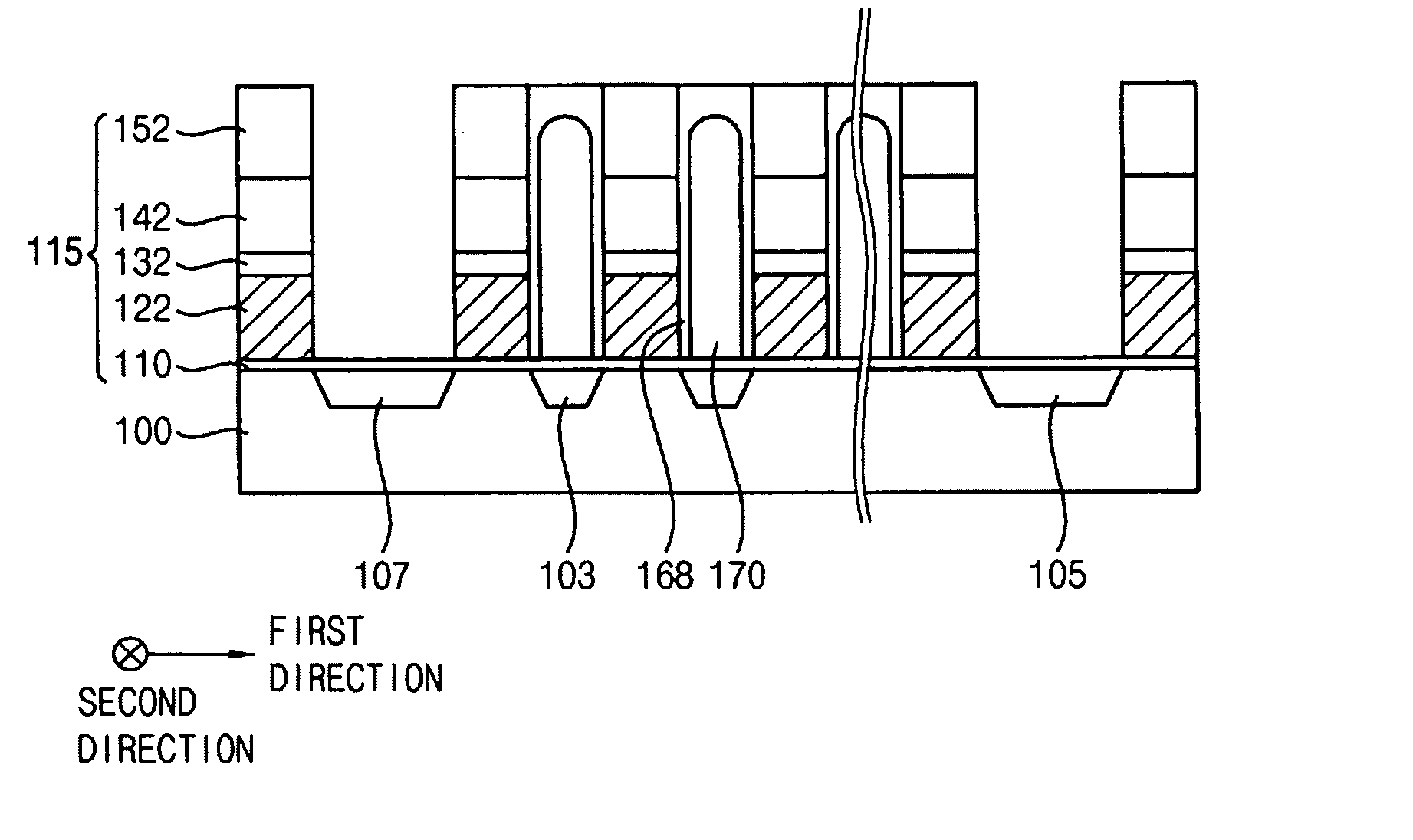 Semiconductor devices and methods of manufacturing the same