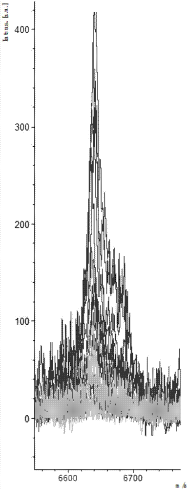 A kind of autism serum polypeptide marker apoc1‑a and its application