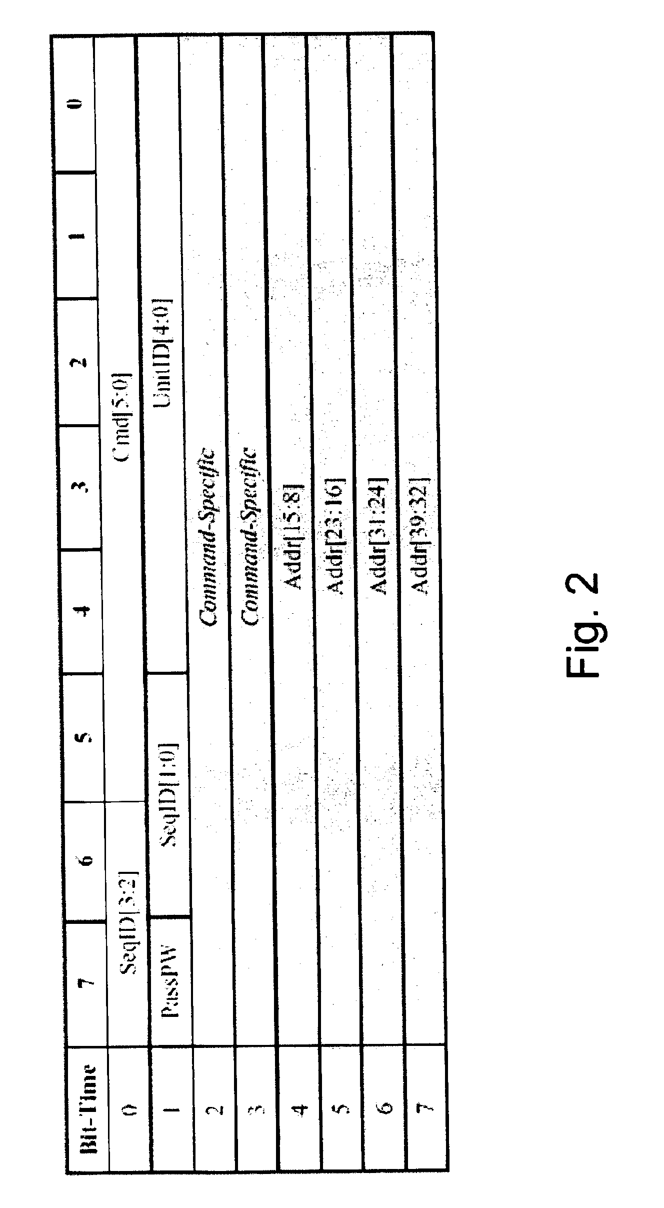 Scalable cache coherent distributed shared memory processing system