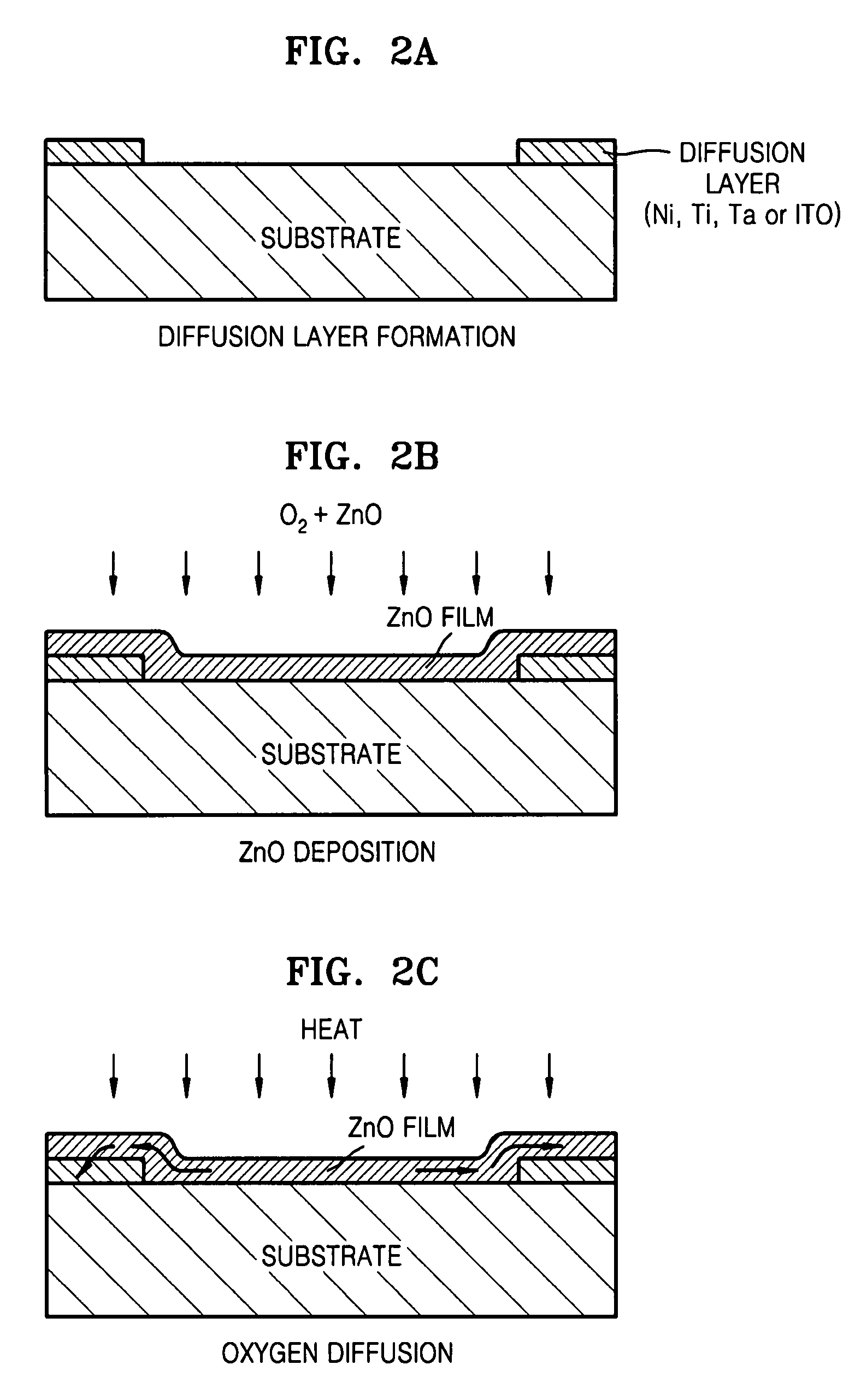 Fabrication methods of a ZnO thin film structure and a ZnO thin film transistor, and a ZnO thin film structure and a ZnO thin film transistor