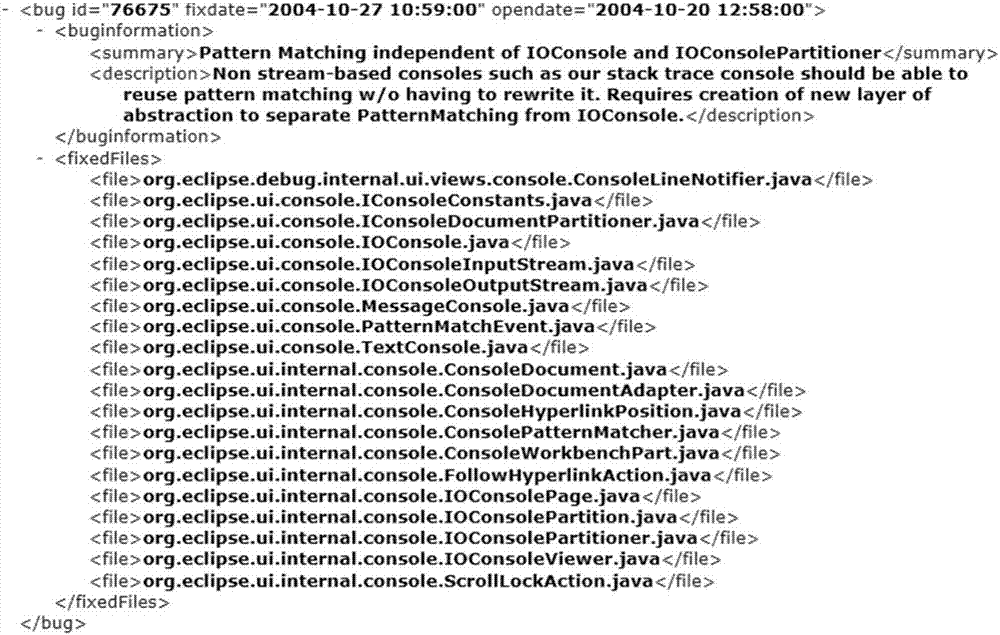 Defect location method based on text subject analysis of defect reports