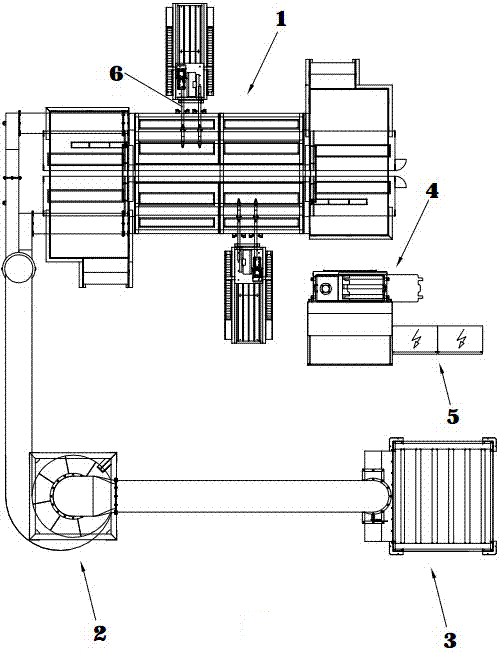 Powder feeding center of spraying equipment