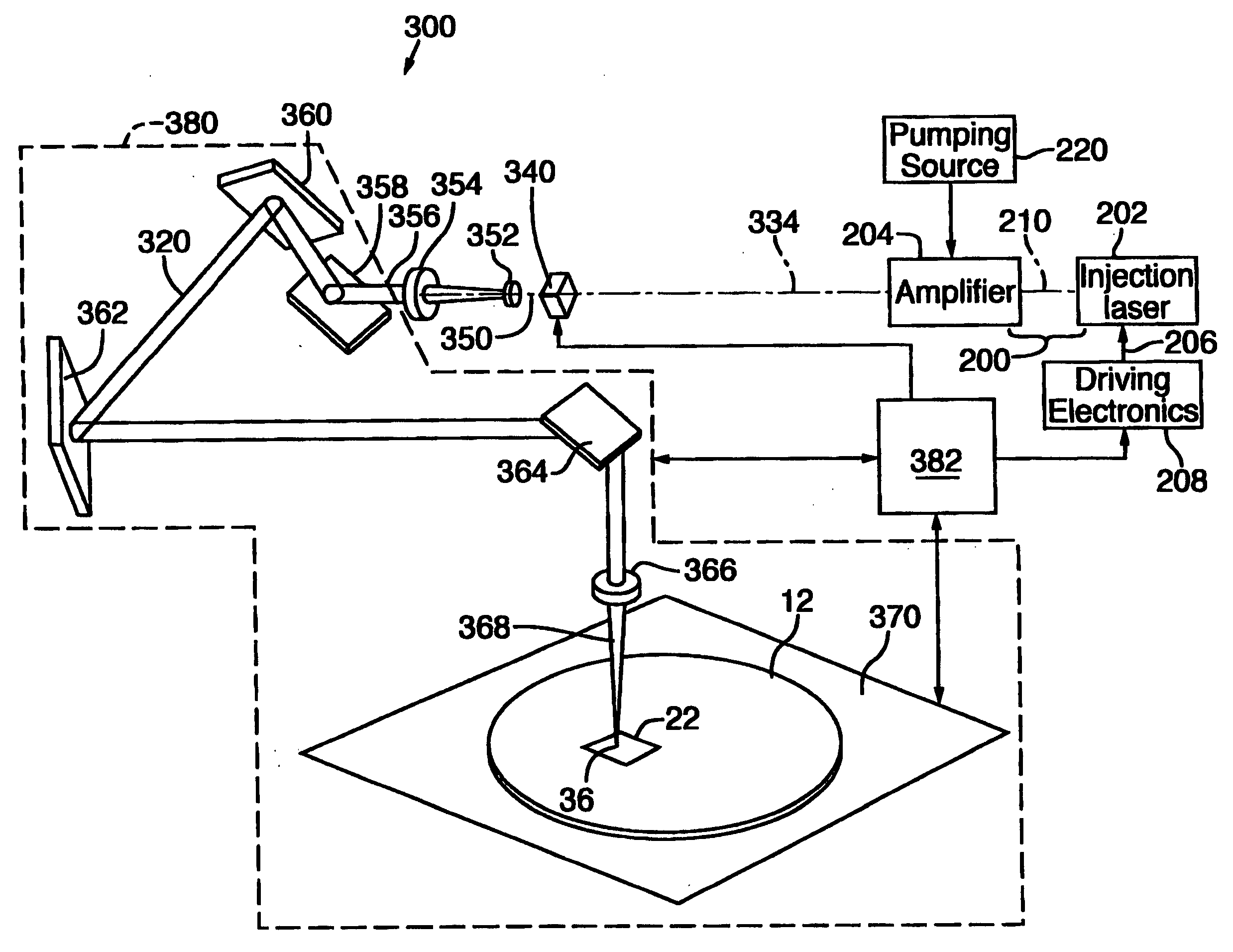 Generating sets of tailored laser pulses