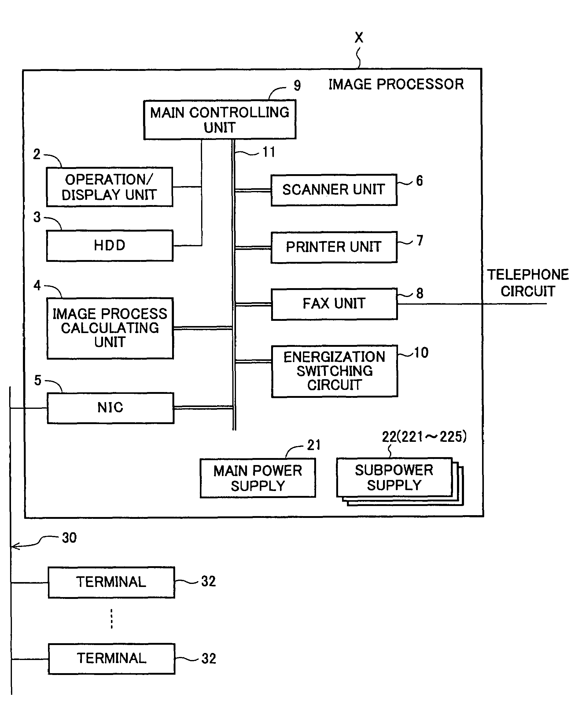 Image processor