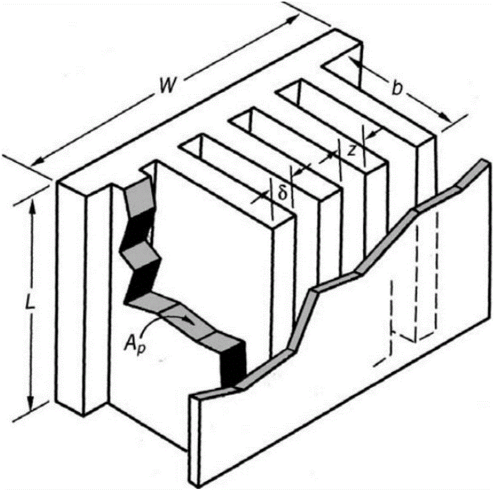 Heat sink and design method thereof and device and transformer