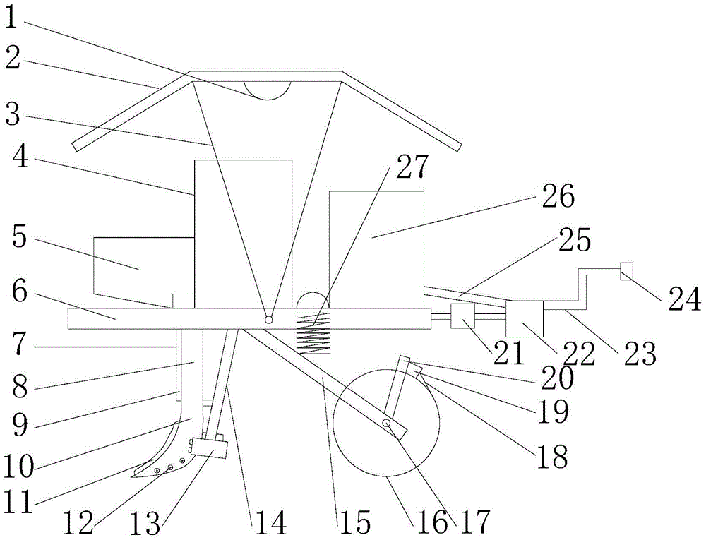 Multifunctional agricultural machine