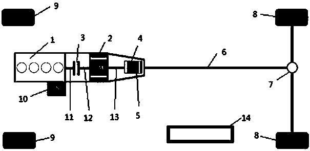 Hybrid electric vehicle power assembly control method used for series structure