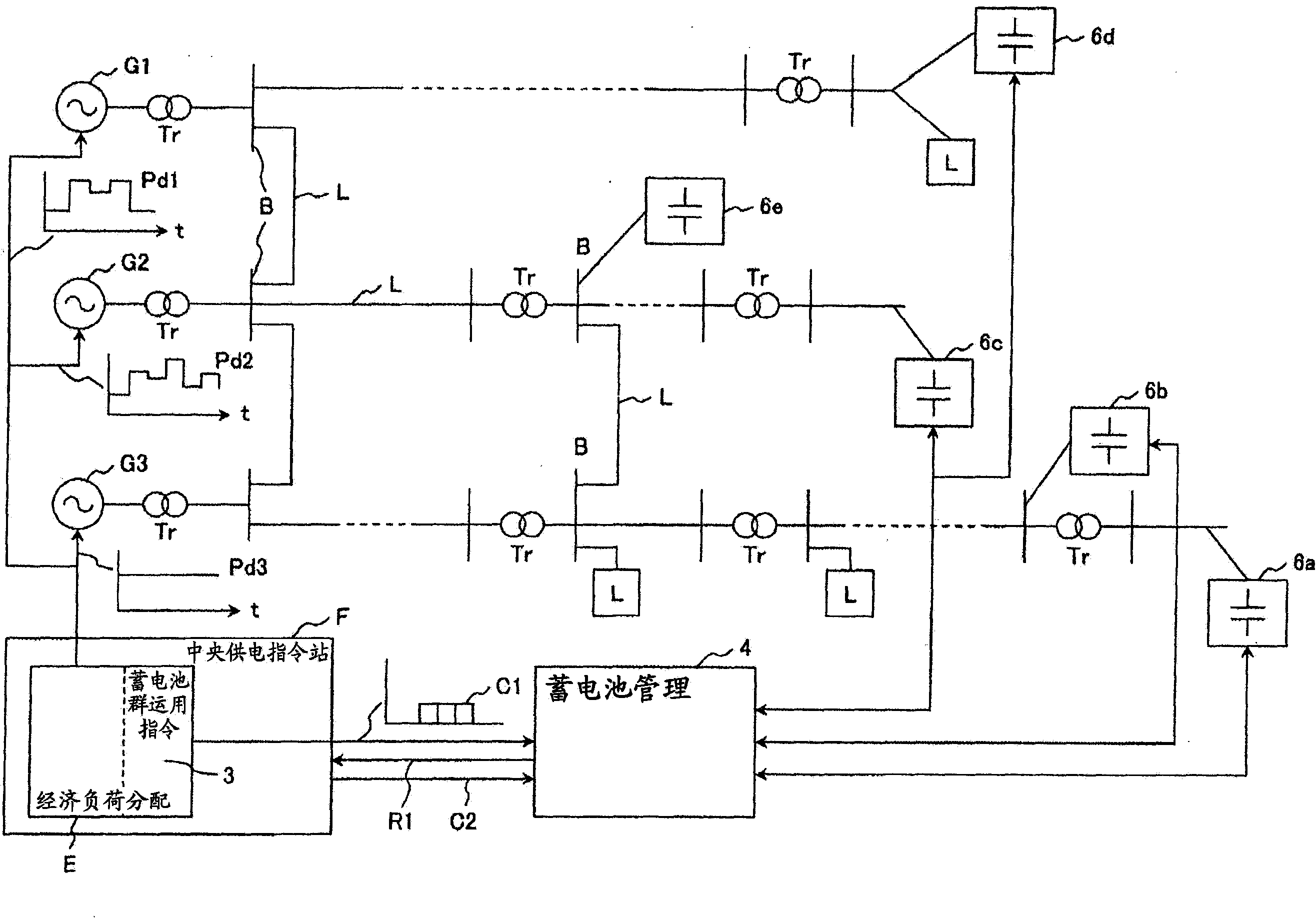 Method and device for operating power system, and rechargeable-battery management device