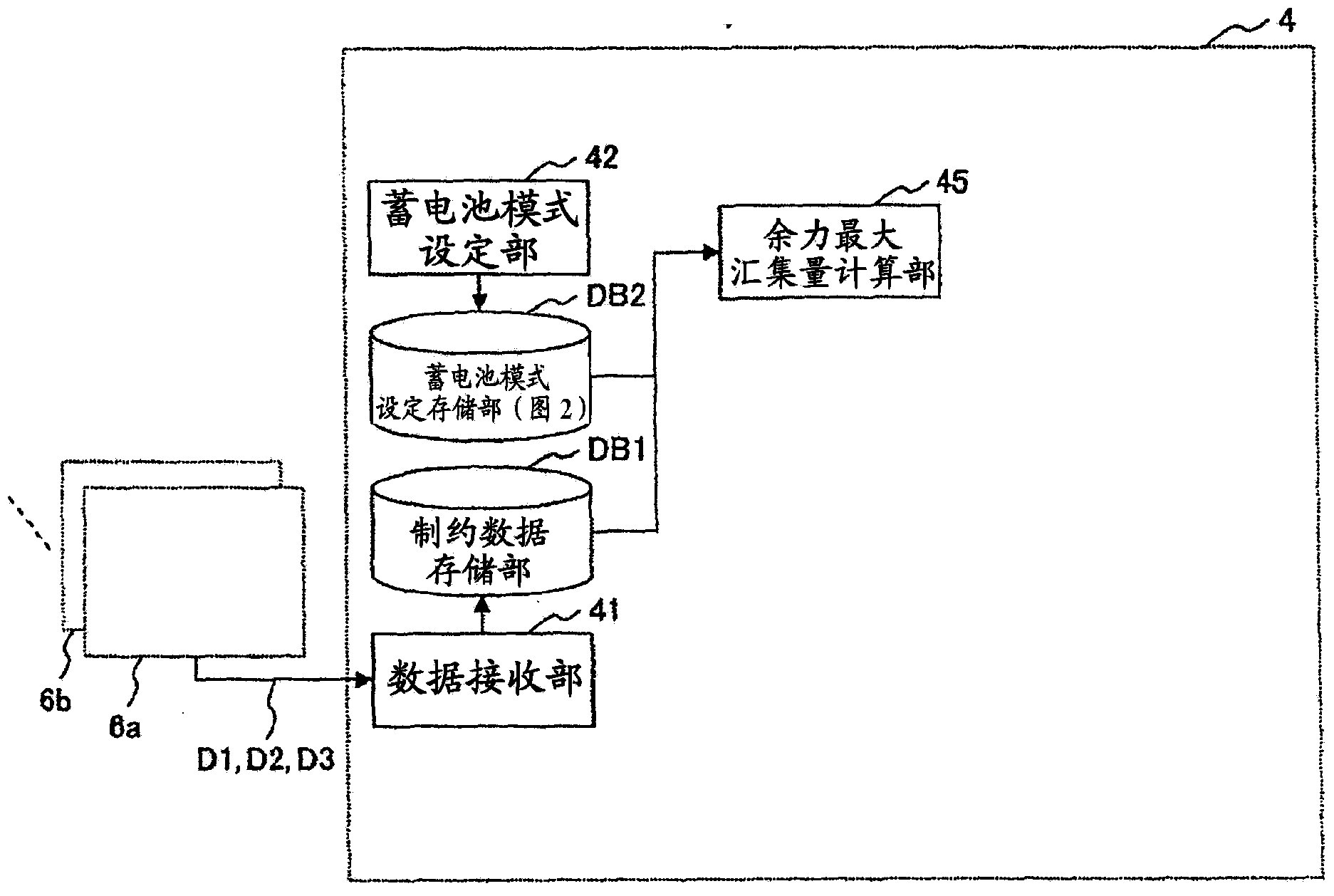 Method and device for operating power system, and rechargeable-battery management device