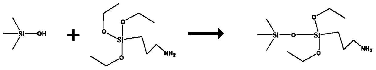 Preparation method of fullerene nano-coating gas chromatographic column