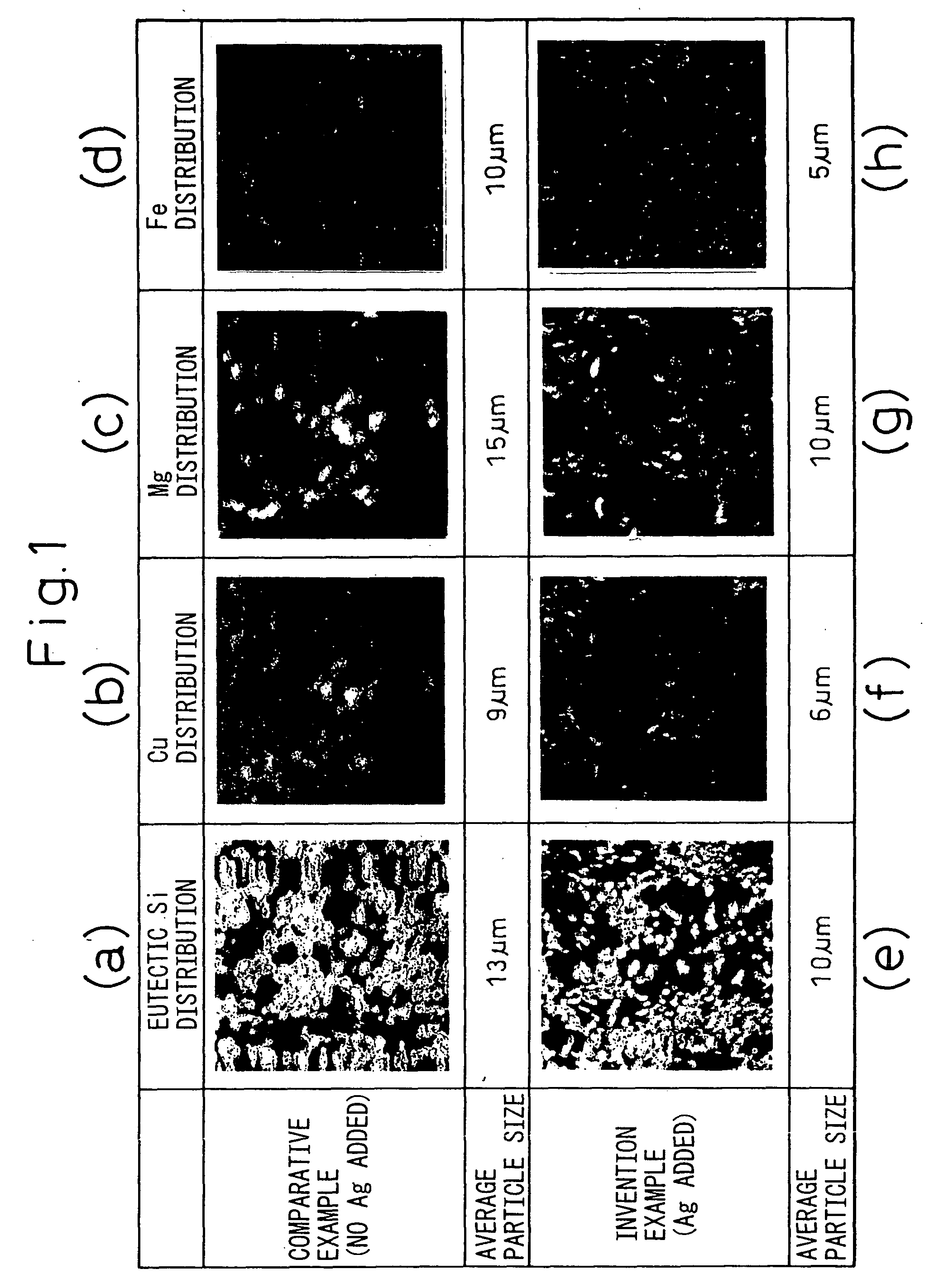 High strength aluminum alloy casting and method of production of same