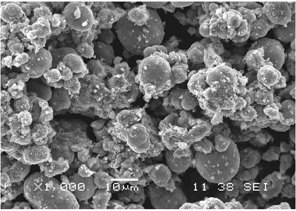 Aluminum clad manganese-base laminated composite lithium ion battery cathode material and preparation method thereof