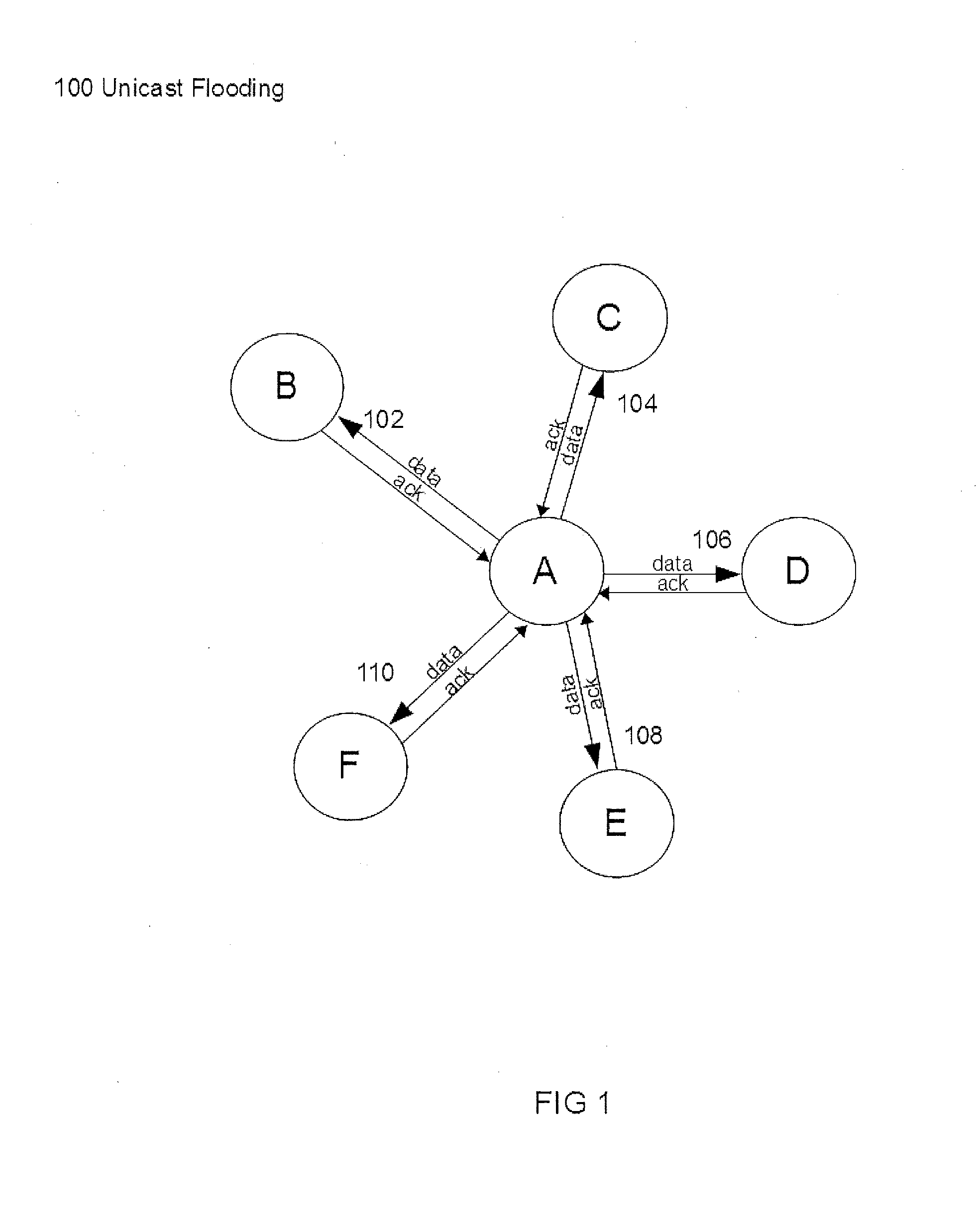 Method for controlling flood broadcasts in a wireless mesh network