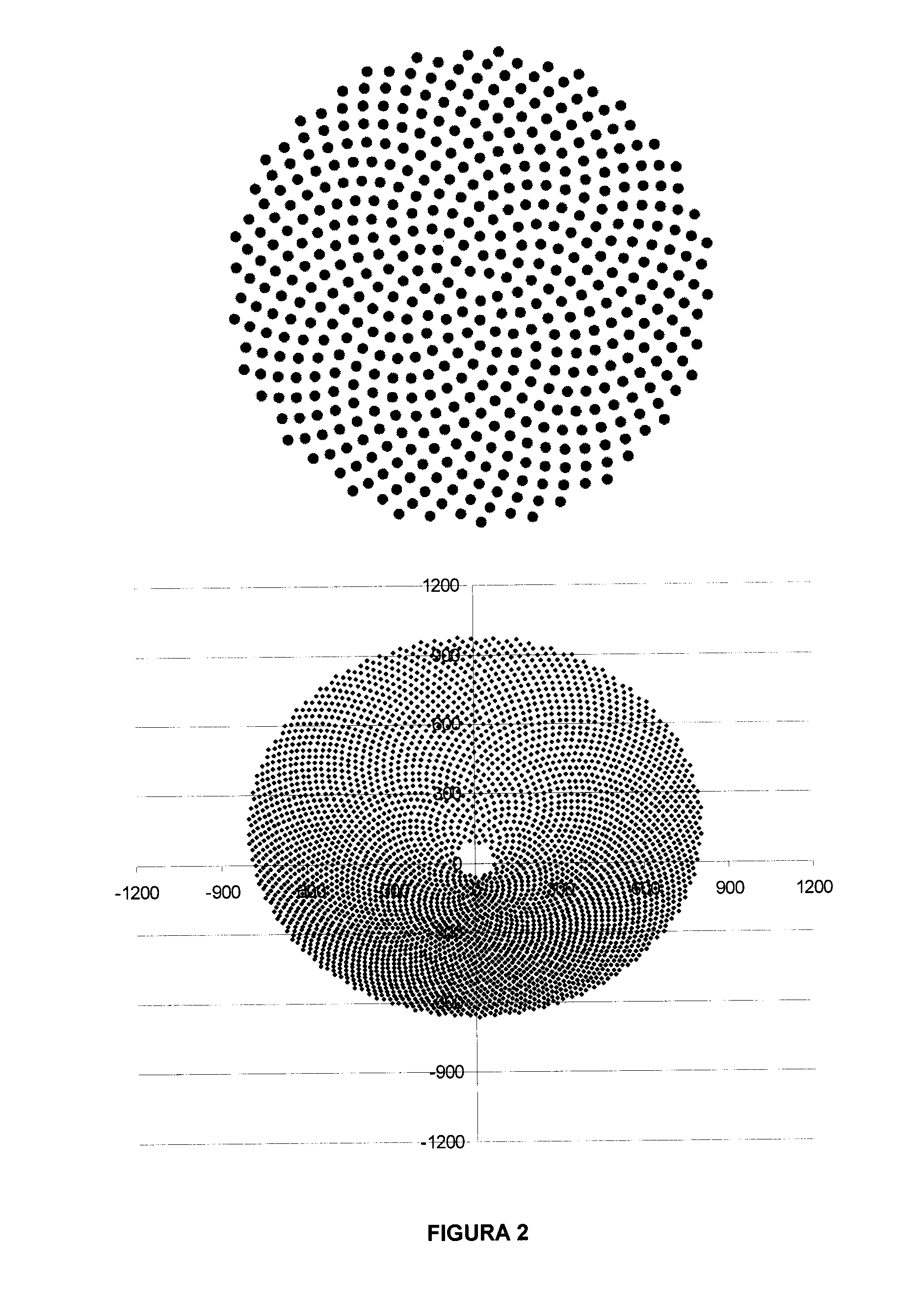 Method for distributing heliostats in tower plant