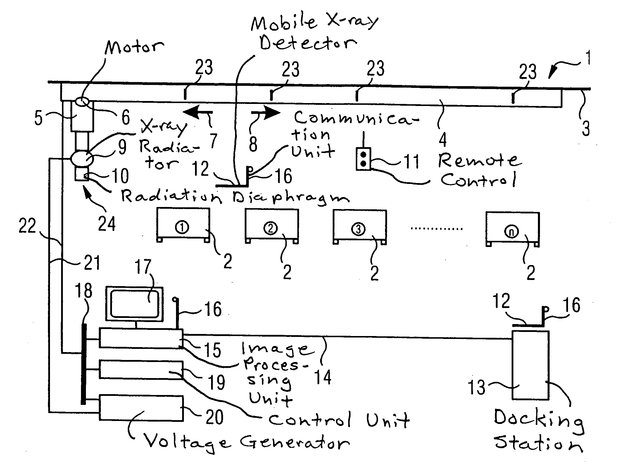 Apparatus and method for conducting medical procedures on multiple patients respectively at different locations